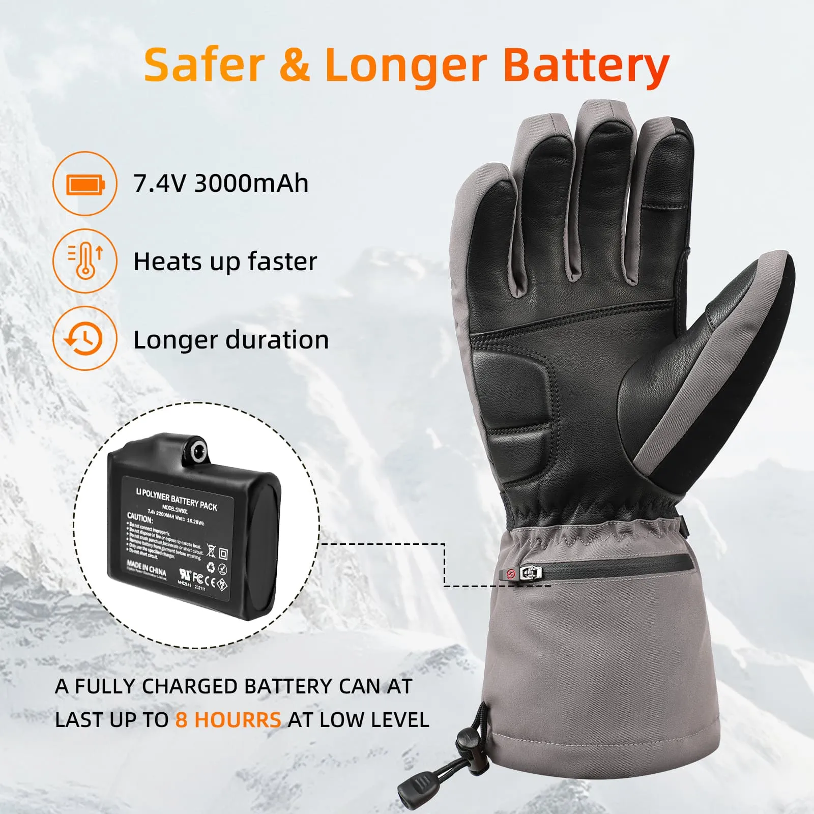 Savior Upgraded Heated Gloves 2.0- 7.4V Fast Charging, Touchscreen Compatible